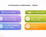 Porównanie zwrotów: "List formalny" vs "List nieformalny". Przykłady: "I am writing to inform you that..." vs "I just wanted to tell you that...".