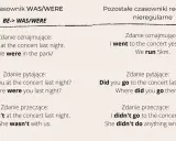 I was at the concert, we were in the park. Porównanie form "was/were" z innymi czasownikami.