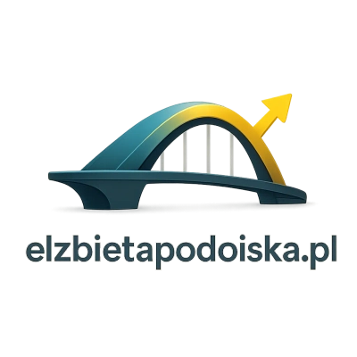 elzbietapodolska.pl