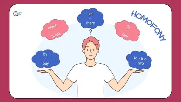 On zamyśla się nad homofonami: brake/break, their/there, fill/feel, by/buy, to/too/two.